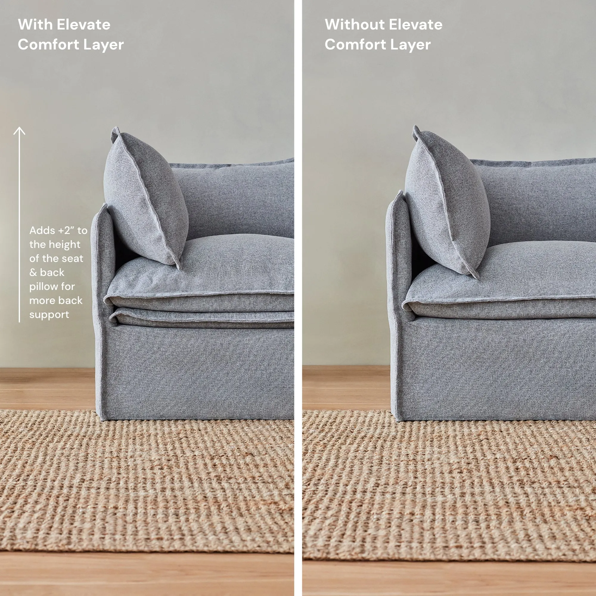 Elevate Comfort Layer Set for 7-Seater Open-Ends Corner Sectional | Plush Weave in Eggshell